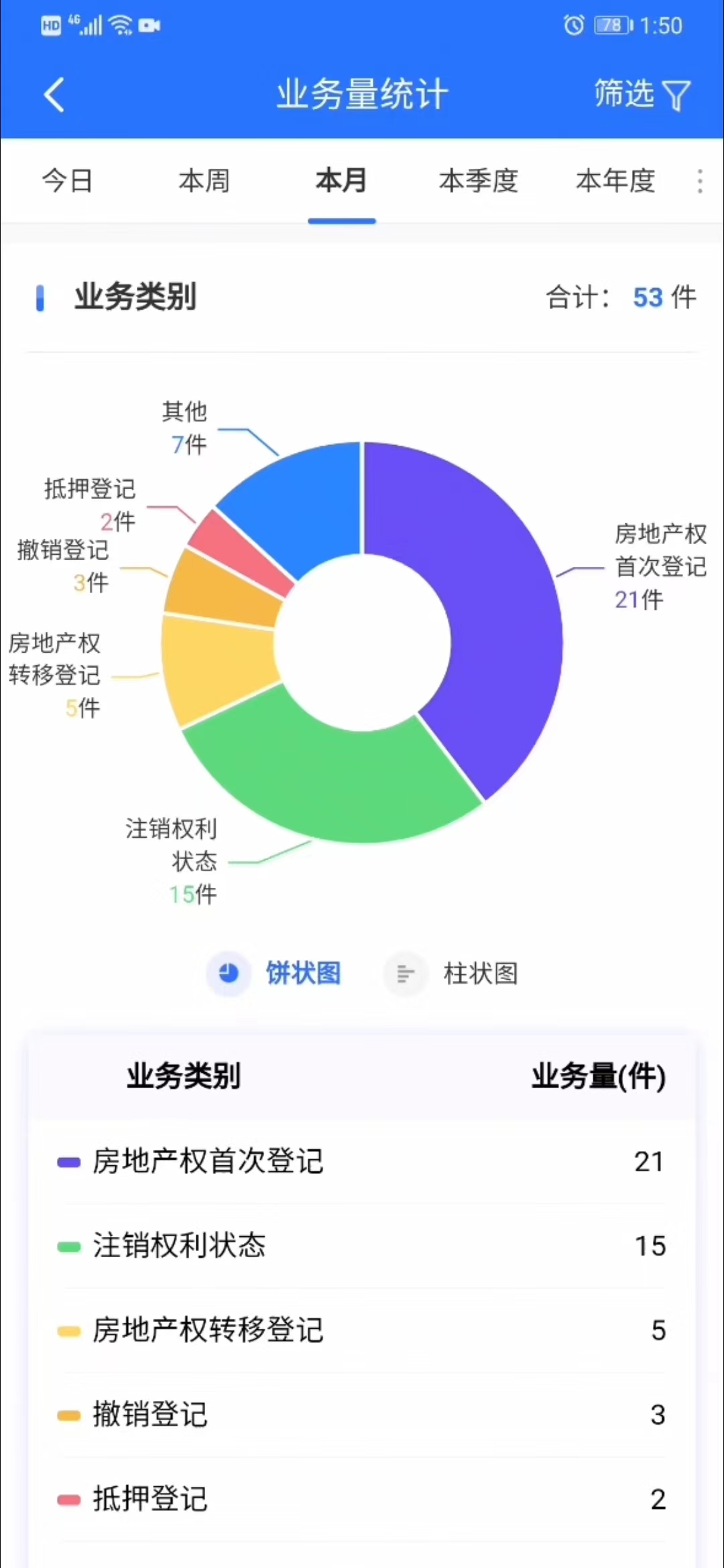 链接图片