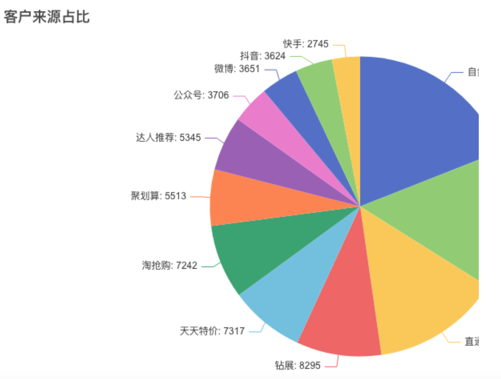 链接图片