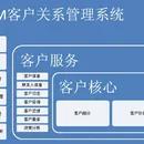 CRM工单任务系统