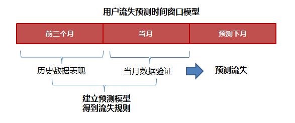 动态图片