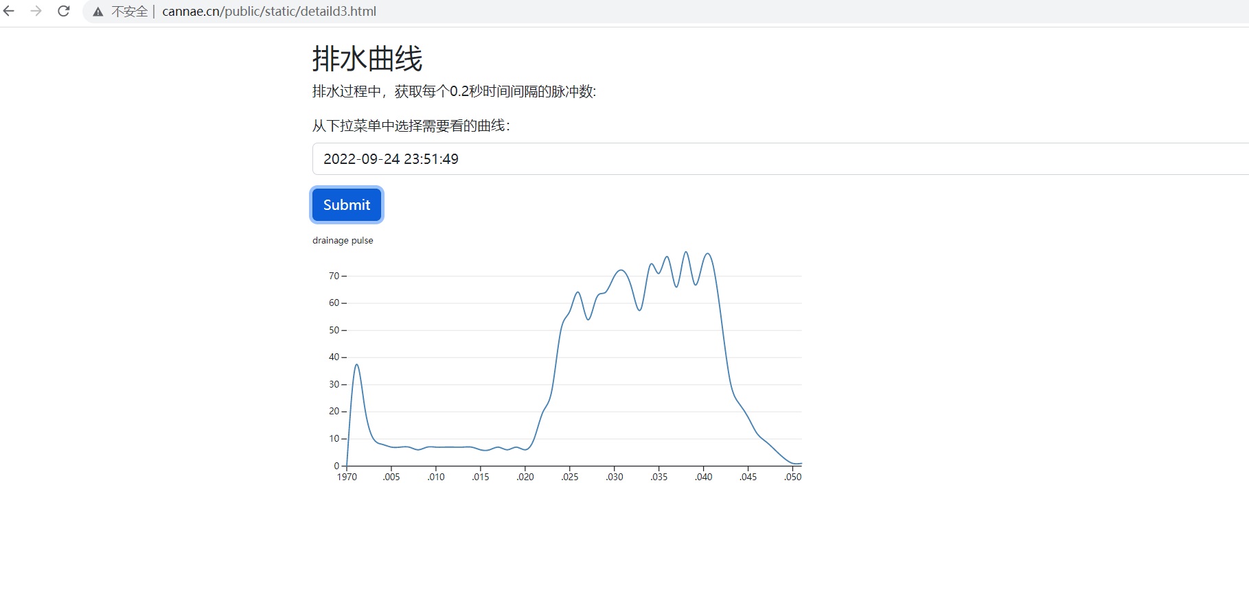 链接图片