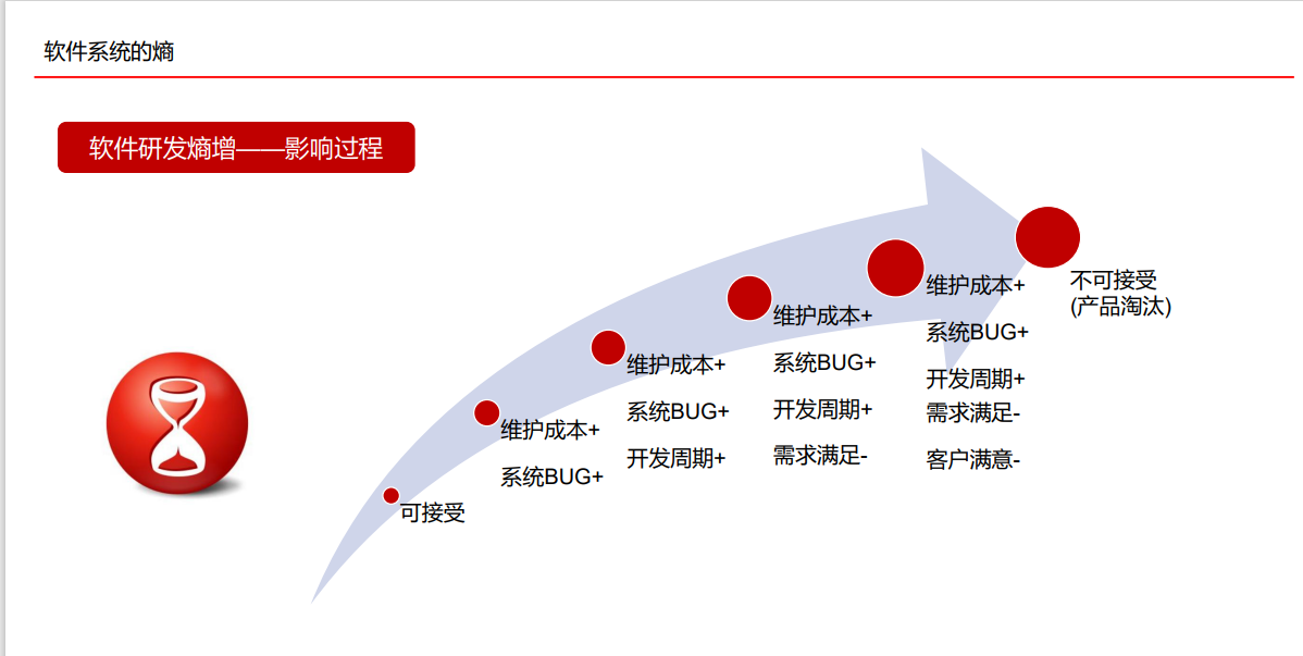 链接图片