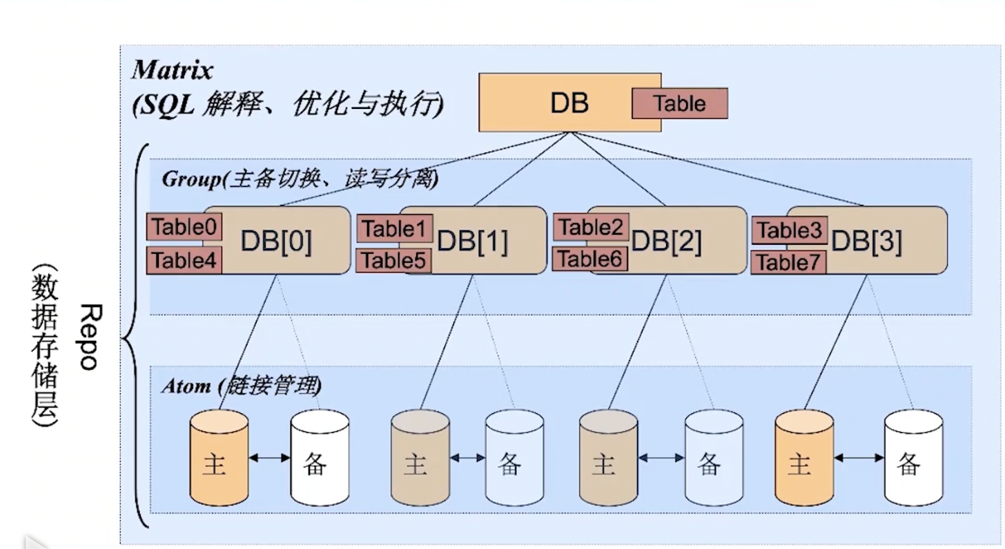 动态图片