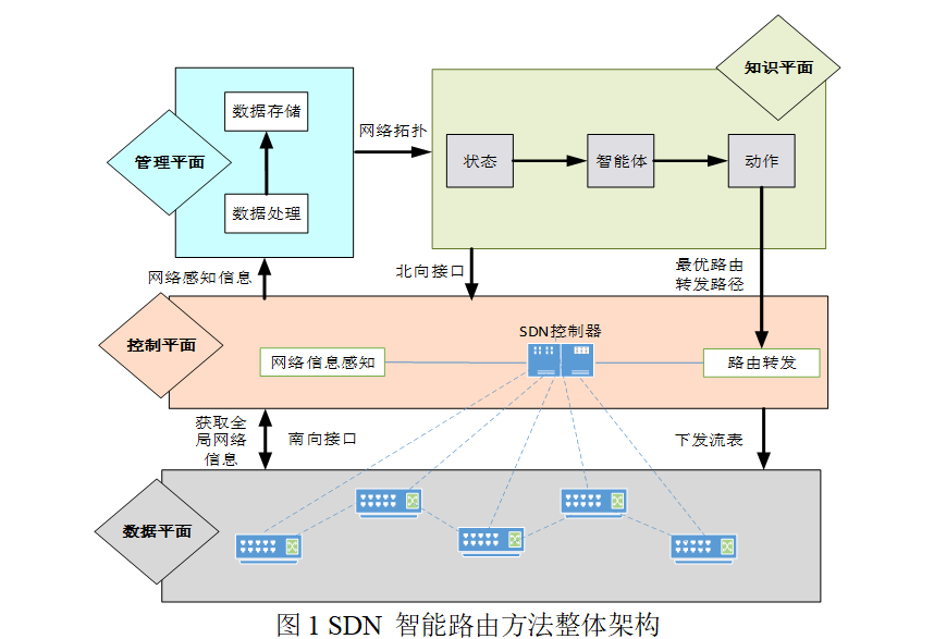 链接图片