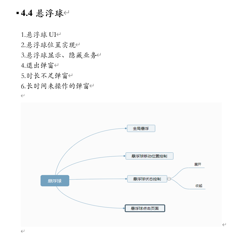 动态图片