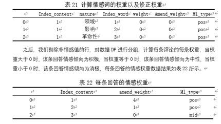 动态图片