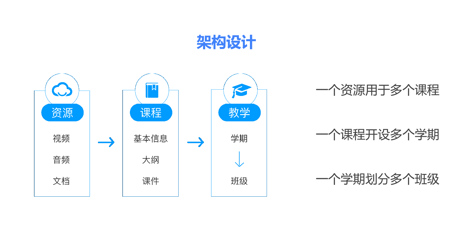 动态图片