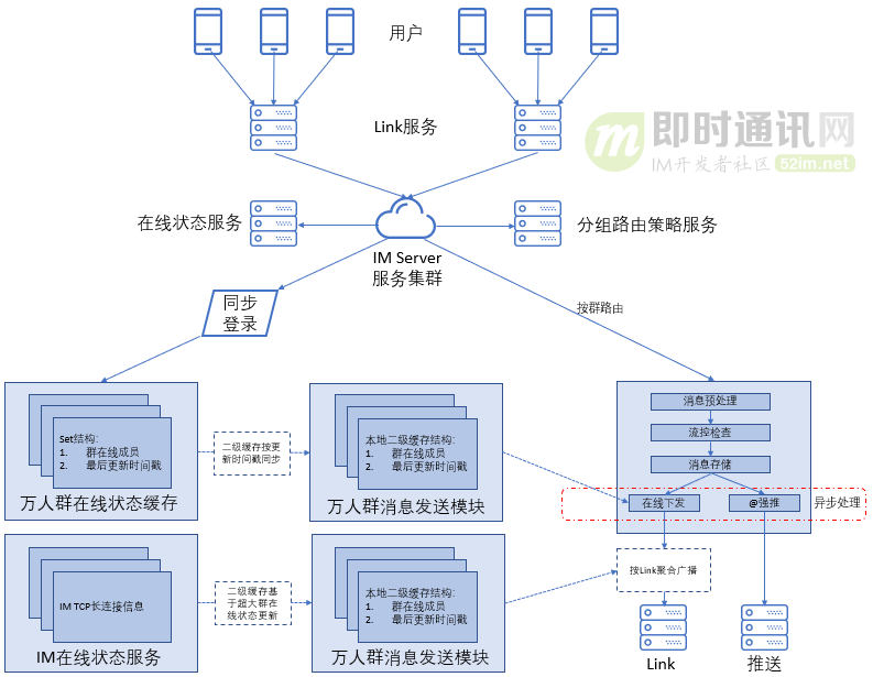 动态图片