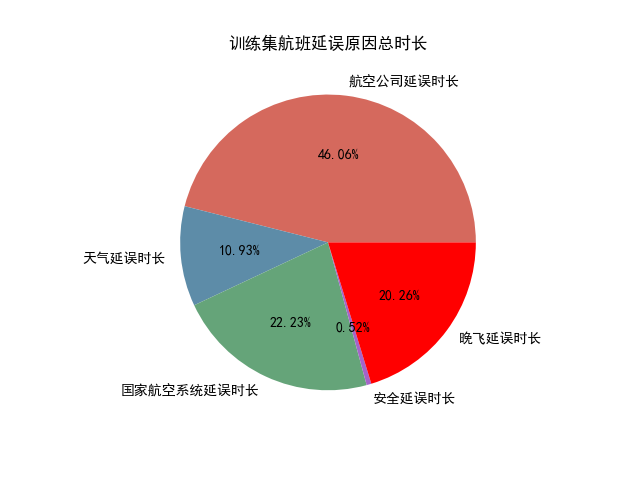 动态图片