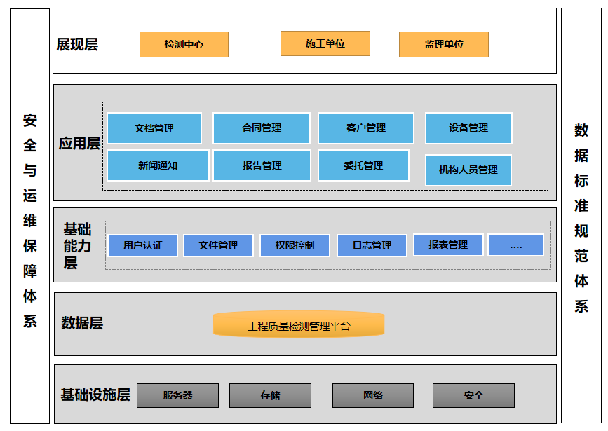 链接图片