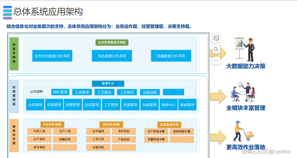 链接图片