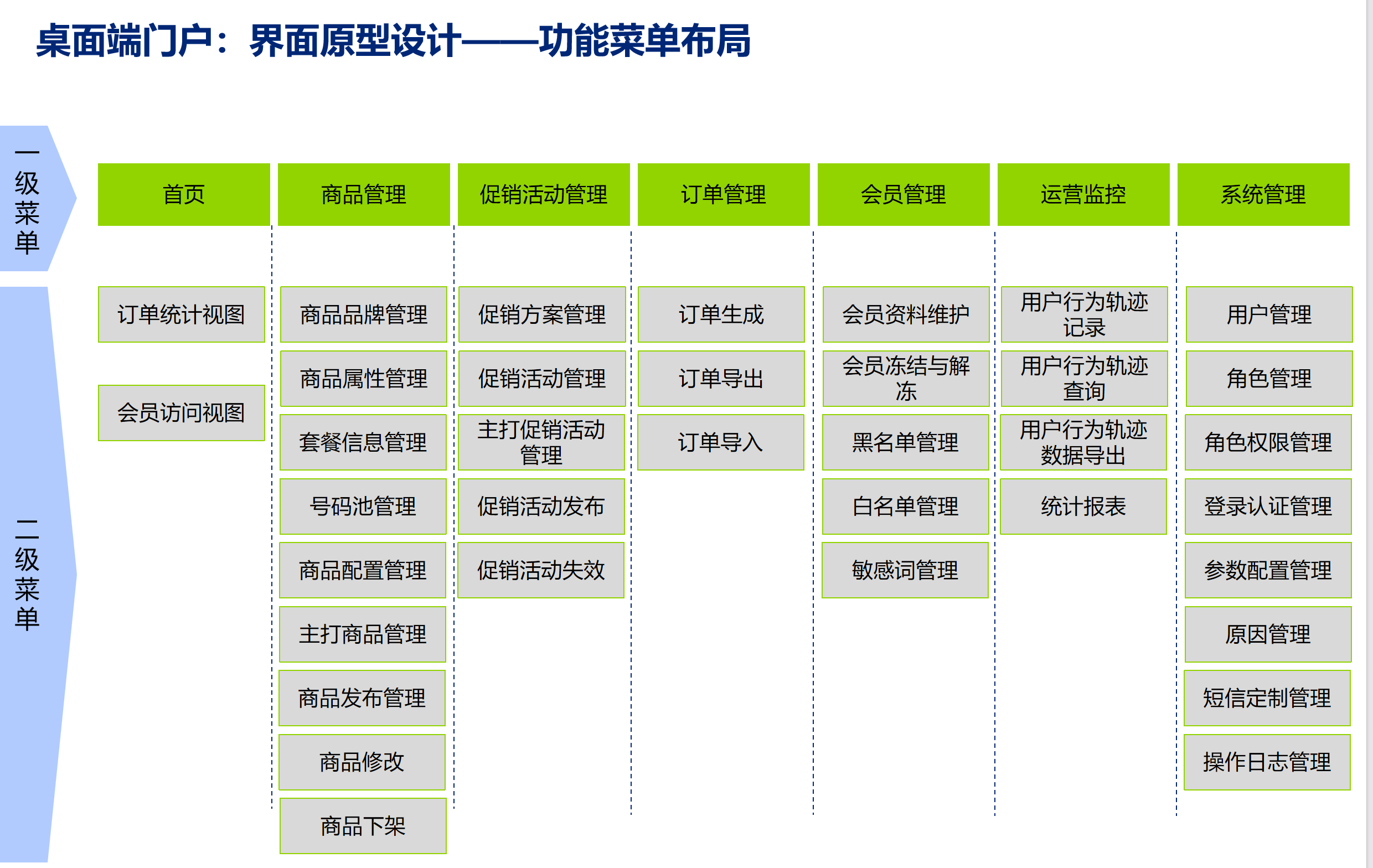 动态图片