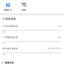 某铁路项目管理app