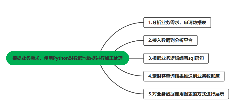 动态图片