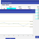 SPC管理软件