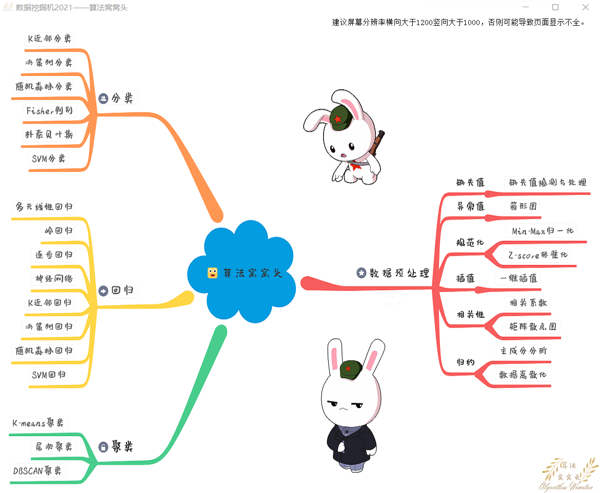 链接图片