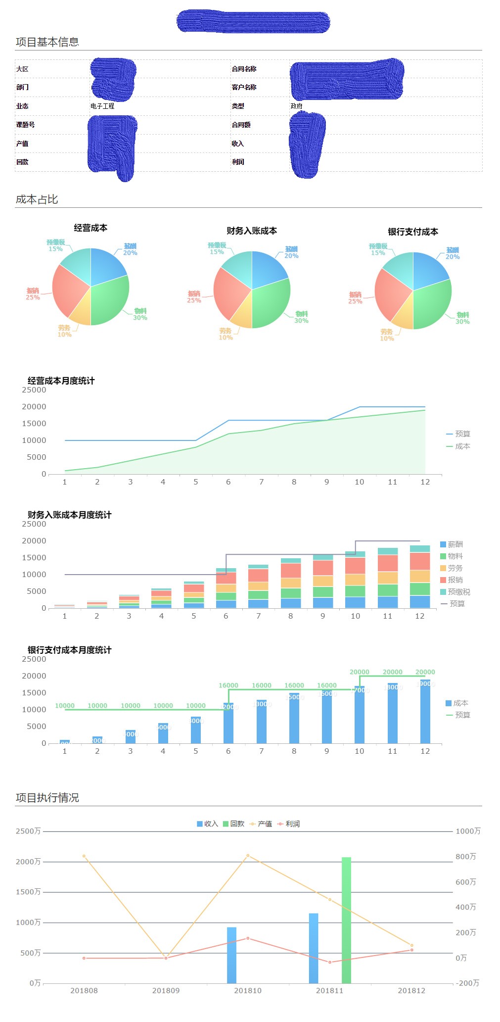 动态图片