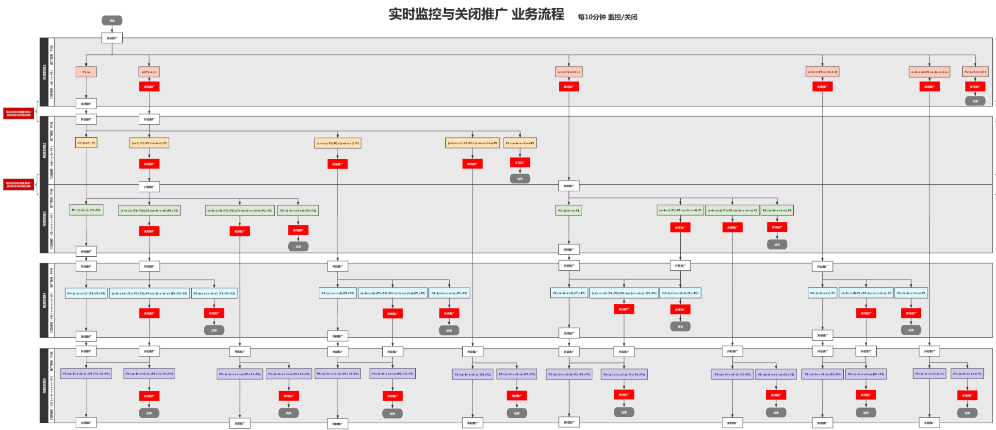 动态图片