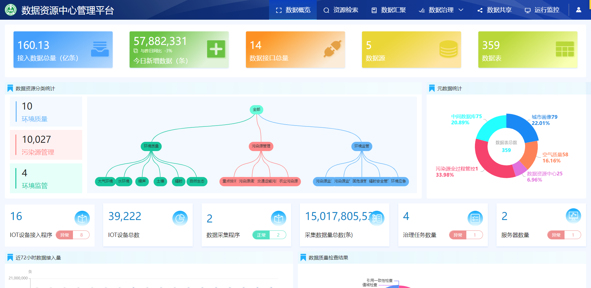 链接图片