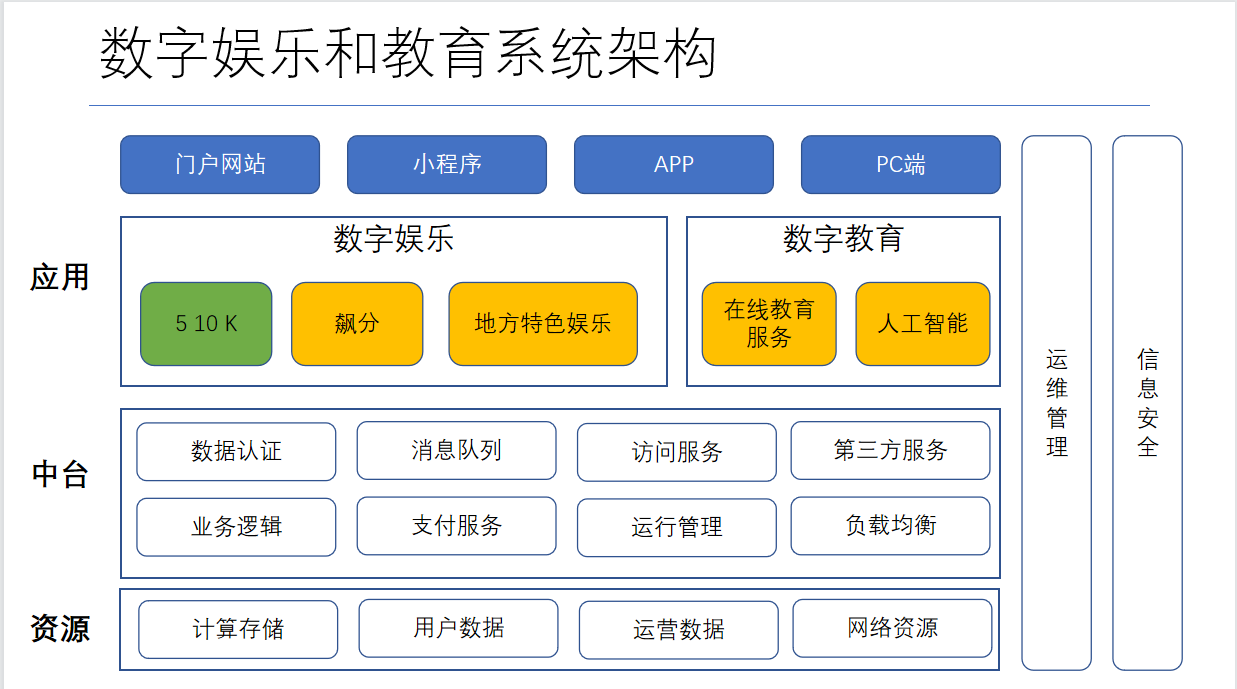 动态图片