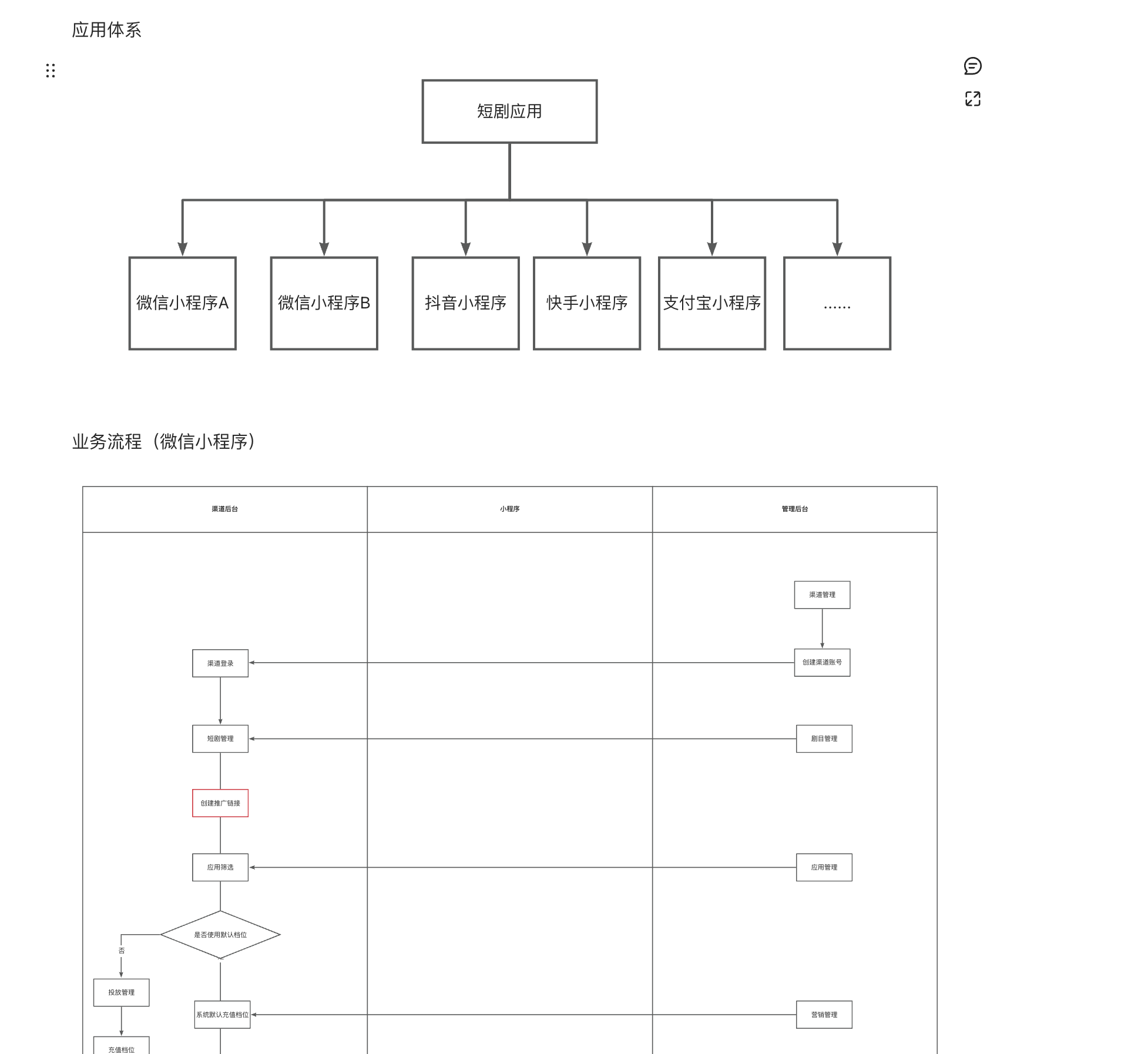 动态图片