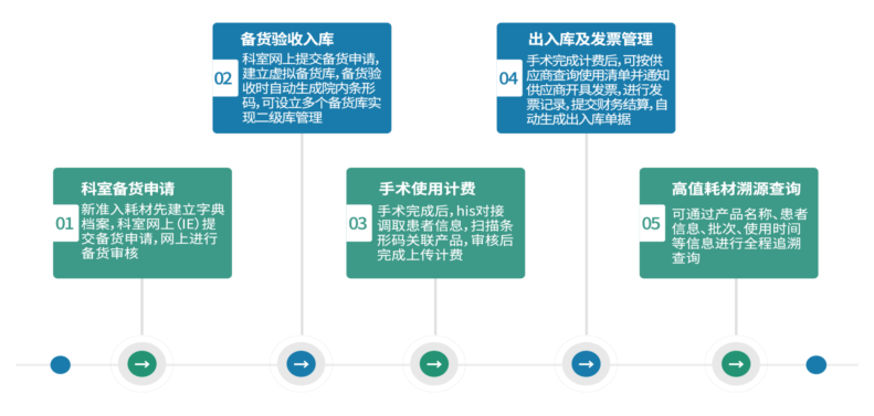 动态图片