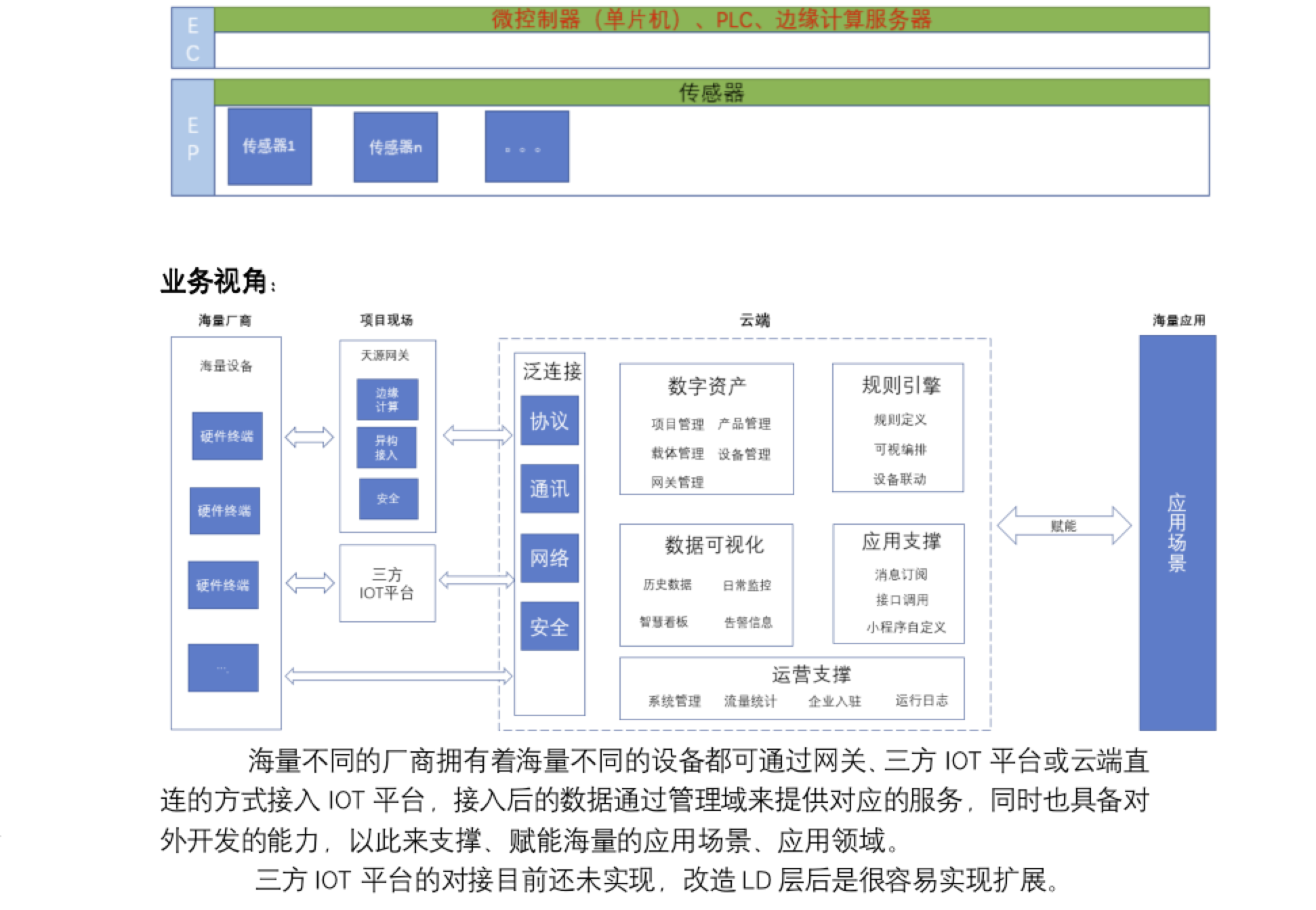 动态图片