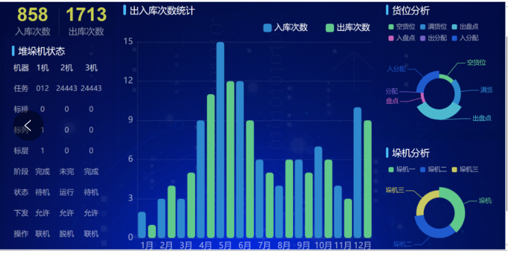 链接图片