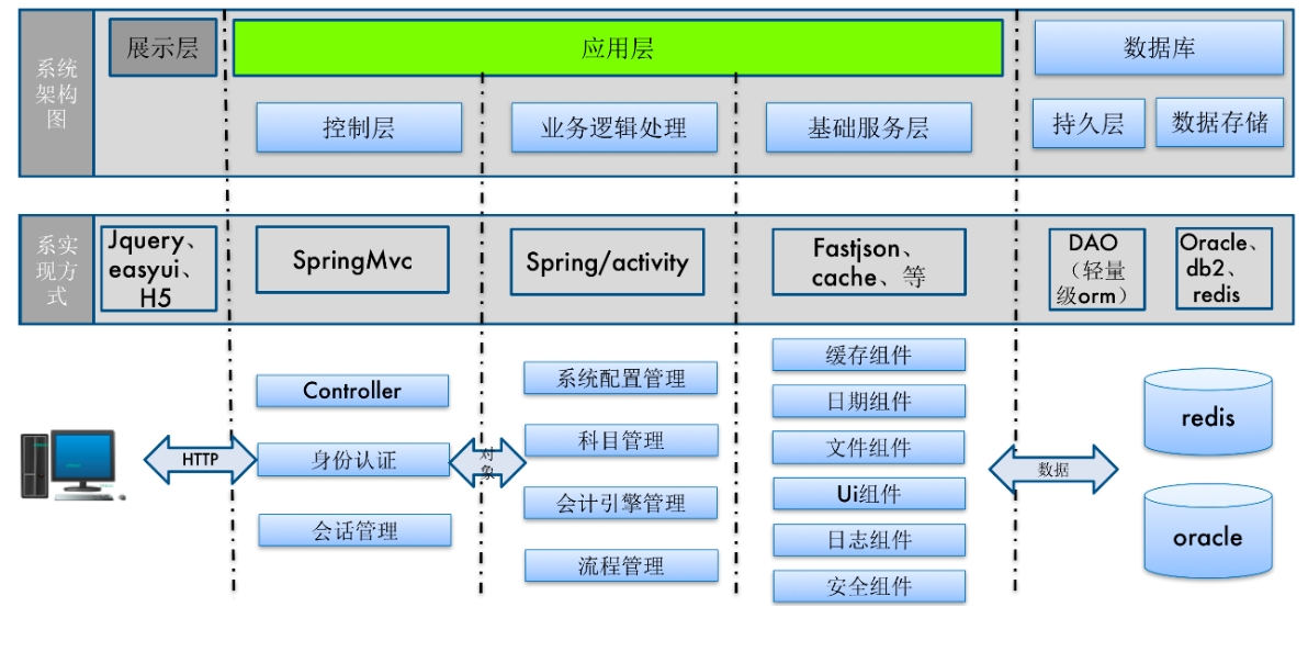 链接图片