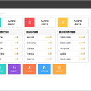 云上鲜味(后台管理系统)