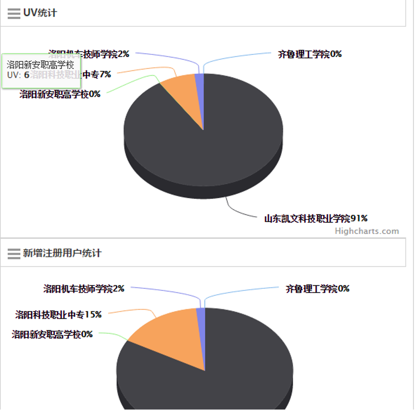 动态图片