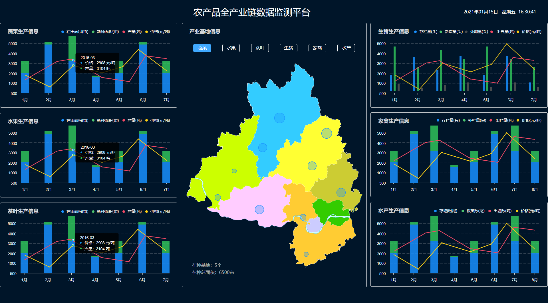 链接图片