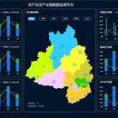 农产品大数据平台