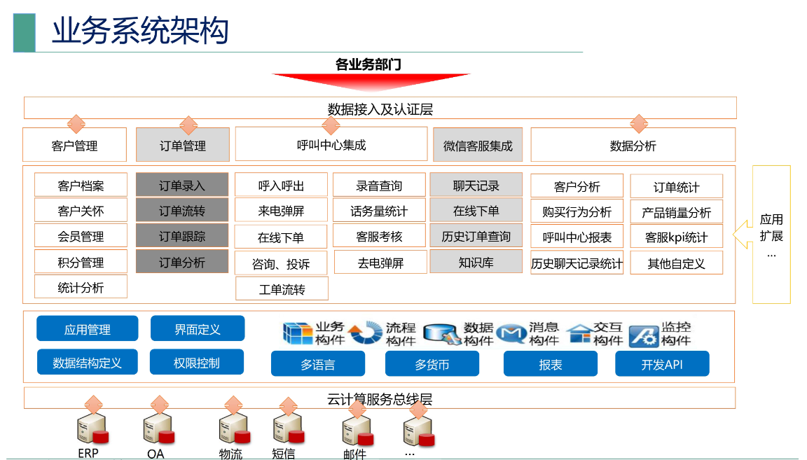 动态图片