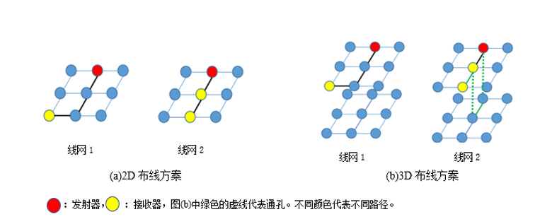 动态图片