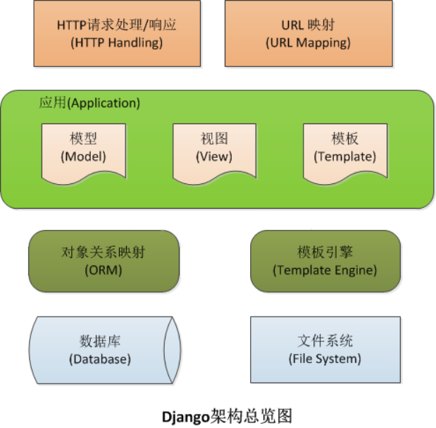 动态图片