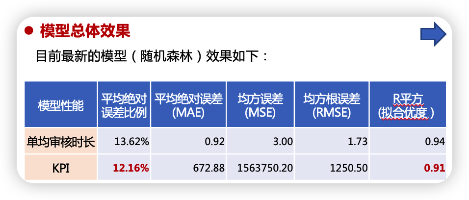 链接图片