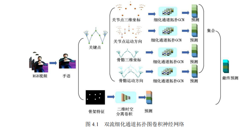 链接图片