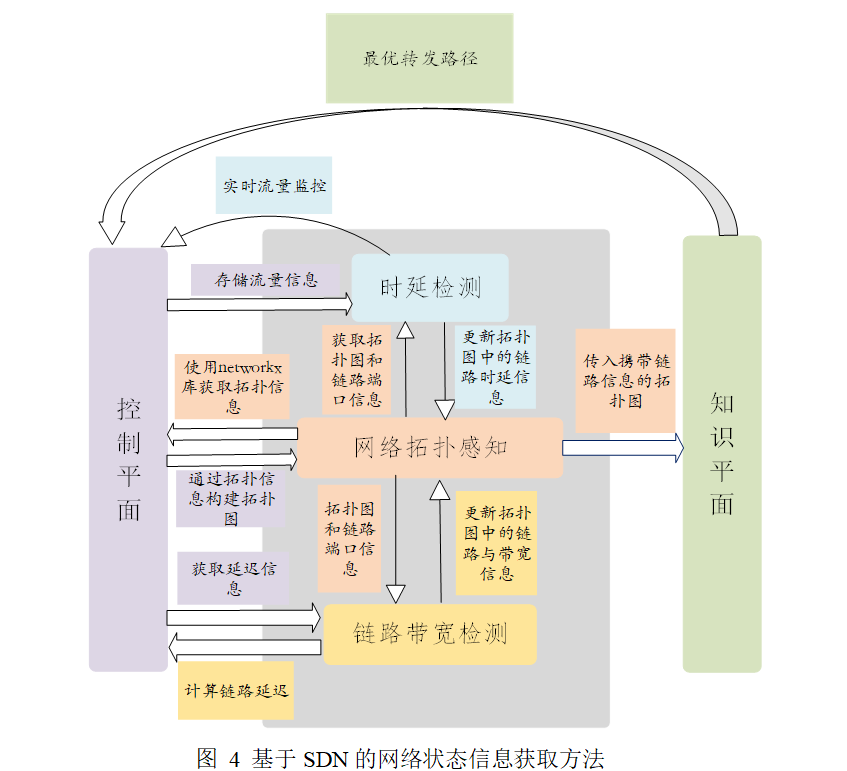 动态图片