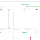 个人健康预测系统