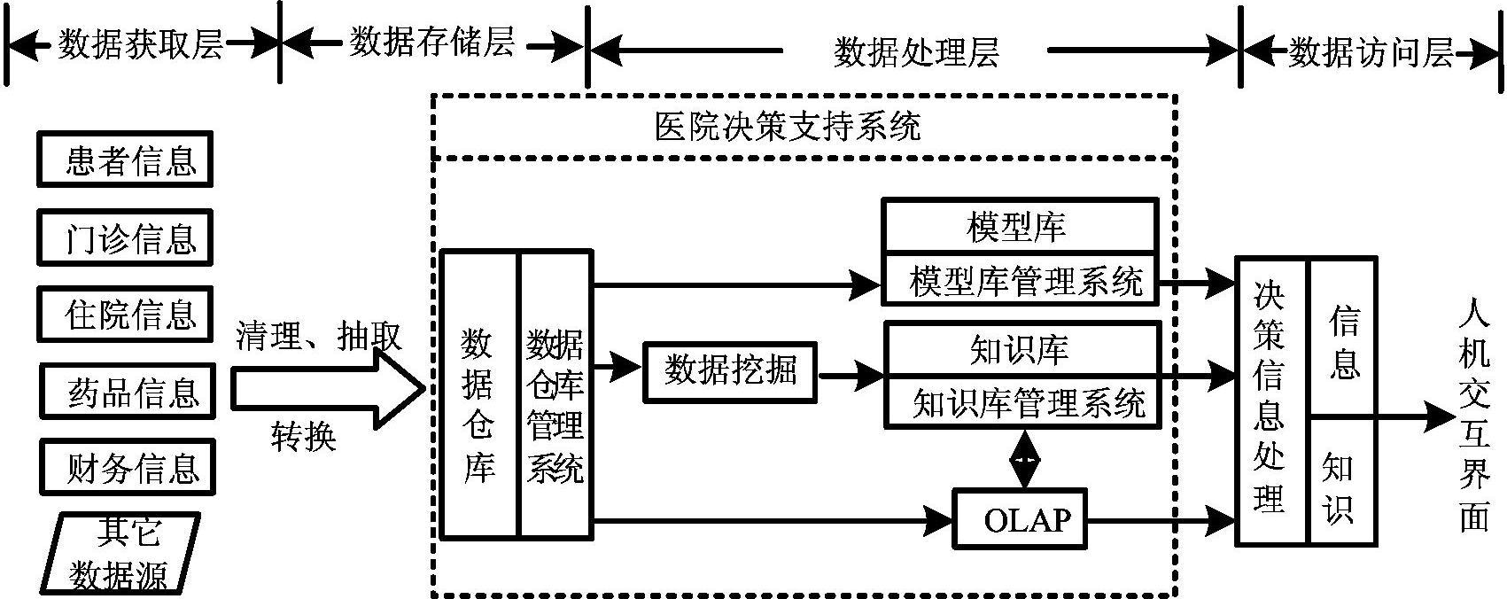 动态图片