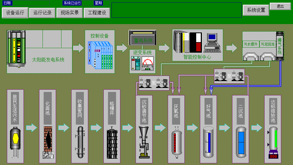 动态图片