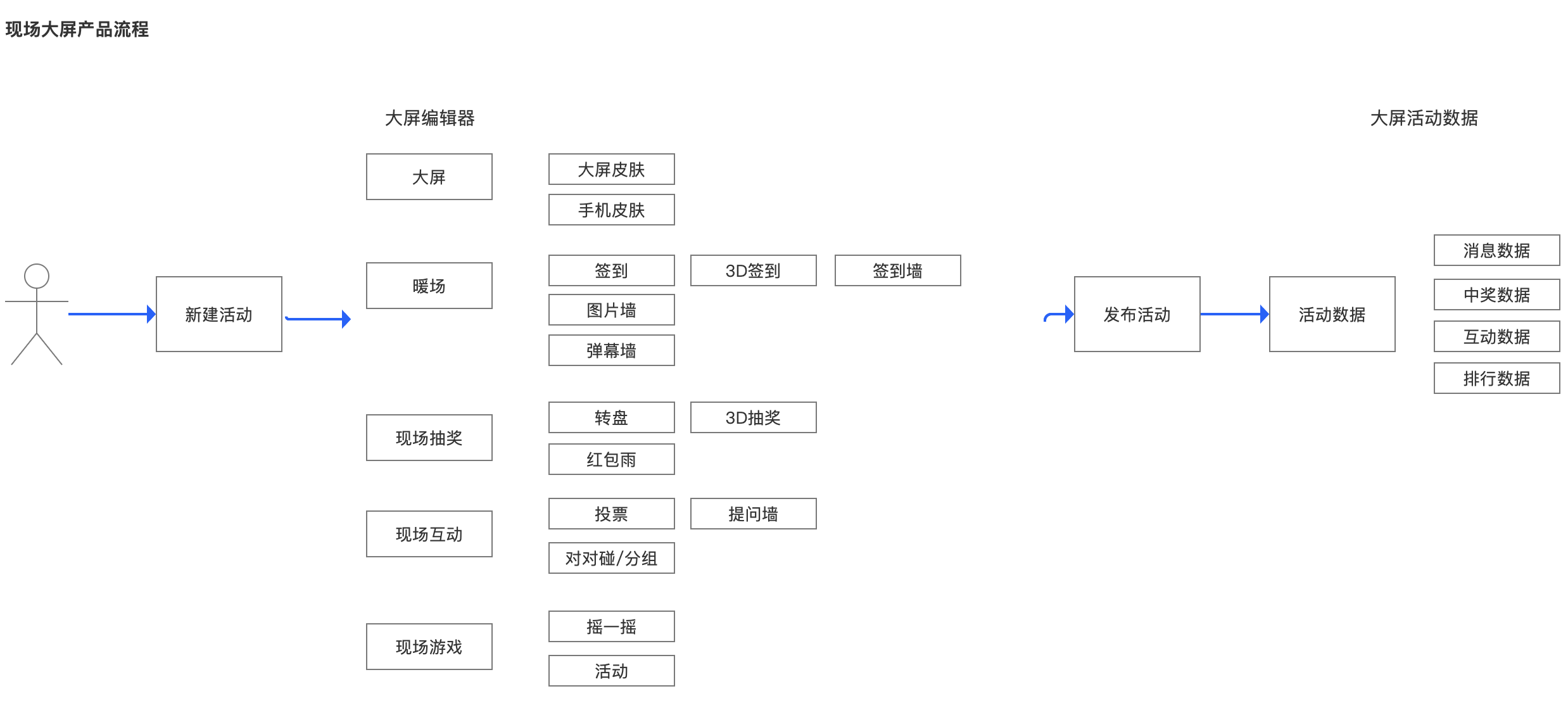 动态图片