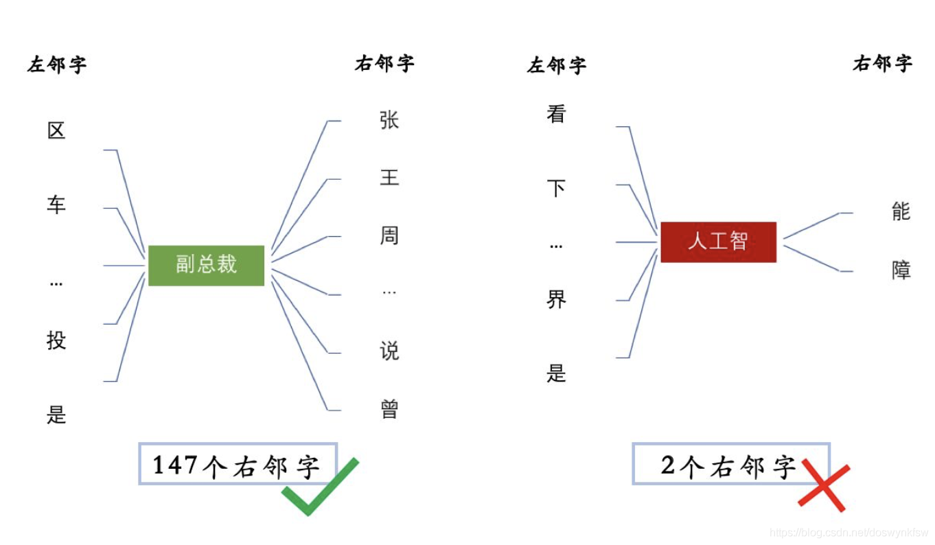 链接图片