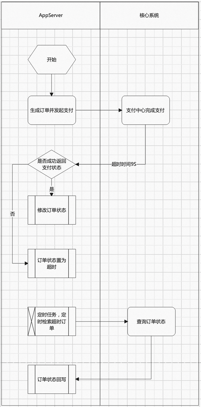 动态图片