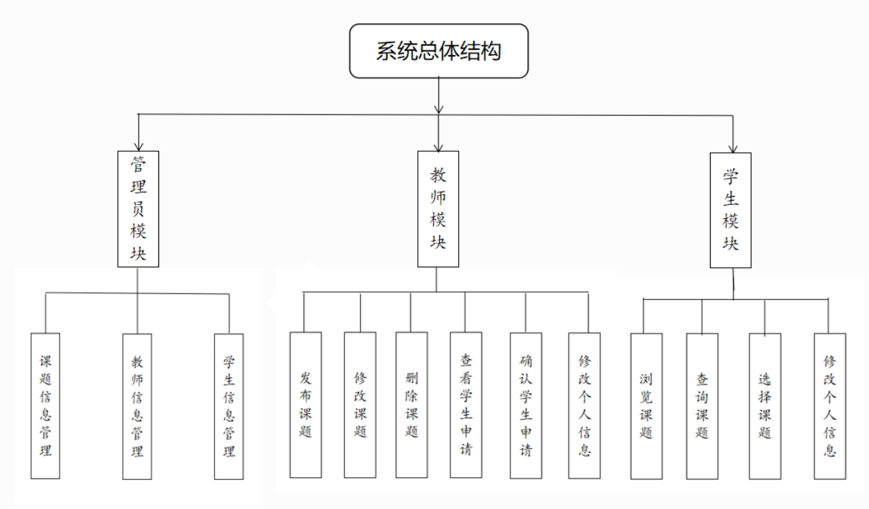 链接图片