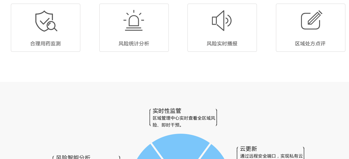 链接图片