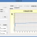 基于STM32的无线温度采集DEMO 有上位机部分