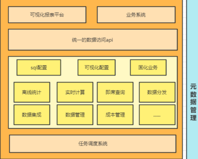 链接图片