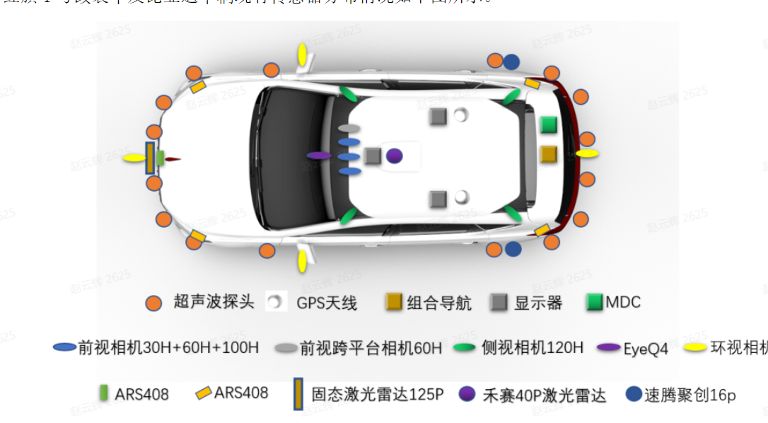 动态图片